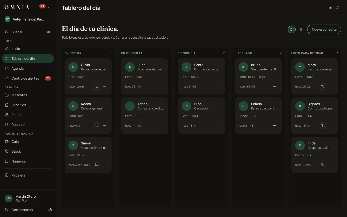 Omnia · el tablero del día de una clínica: en espera, en consulta, en cirugía, internado, listo para retirar